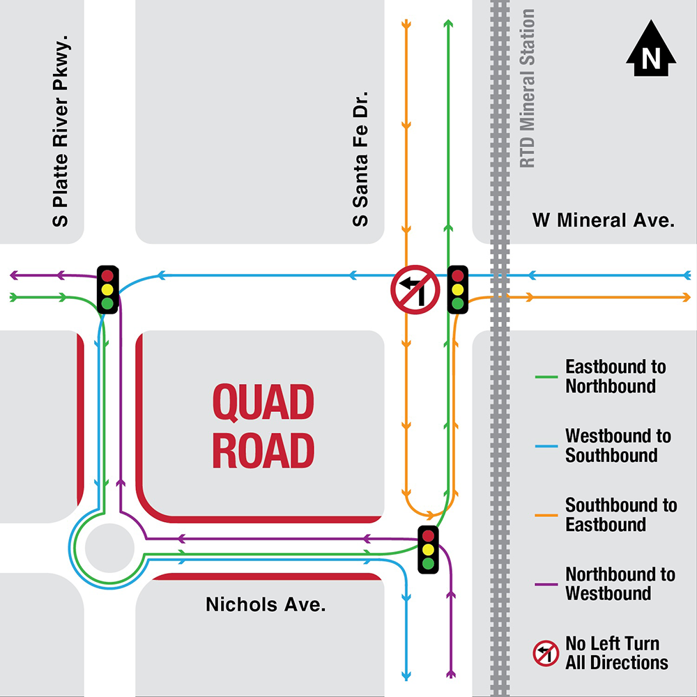 Quad Road
